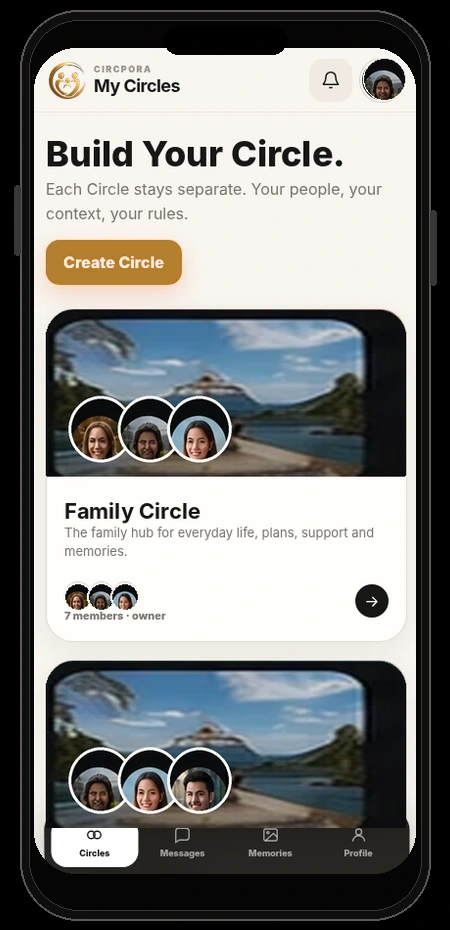 Actual Circpora My Circles interface showing realistic profile photos, Circle cover photos, Create Circle, and the real Circles navigation